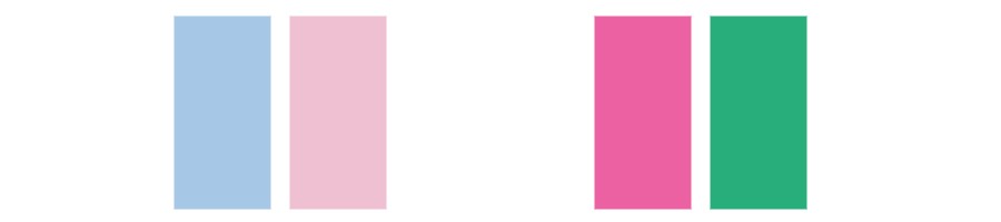 Wearing Cool Colours | Pastel blue and pastel pink colour combination | Pink and Green Colour Combination | Ways to Wear Colour