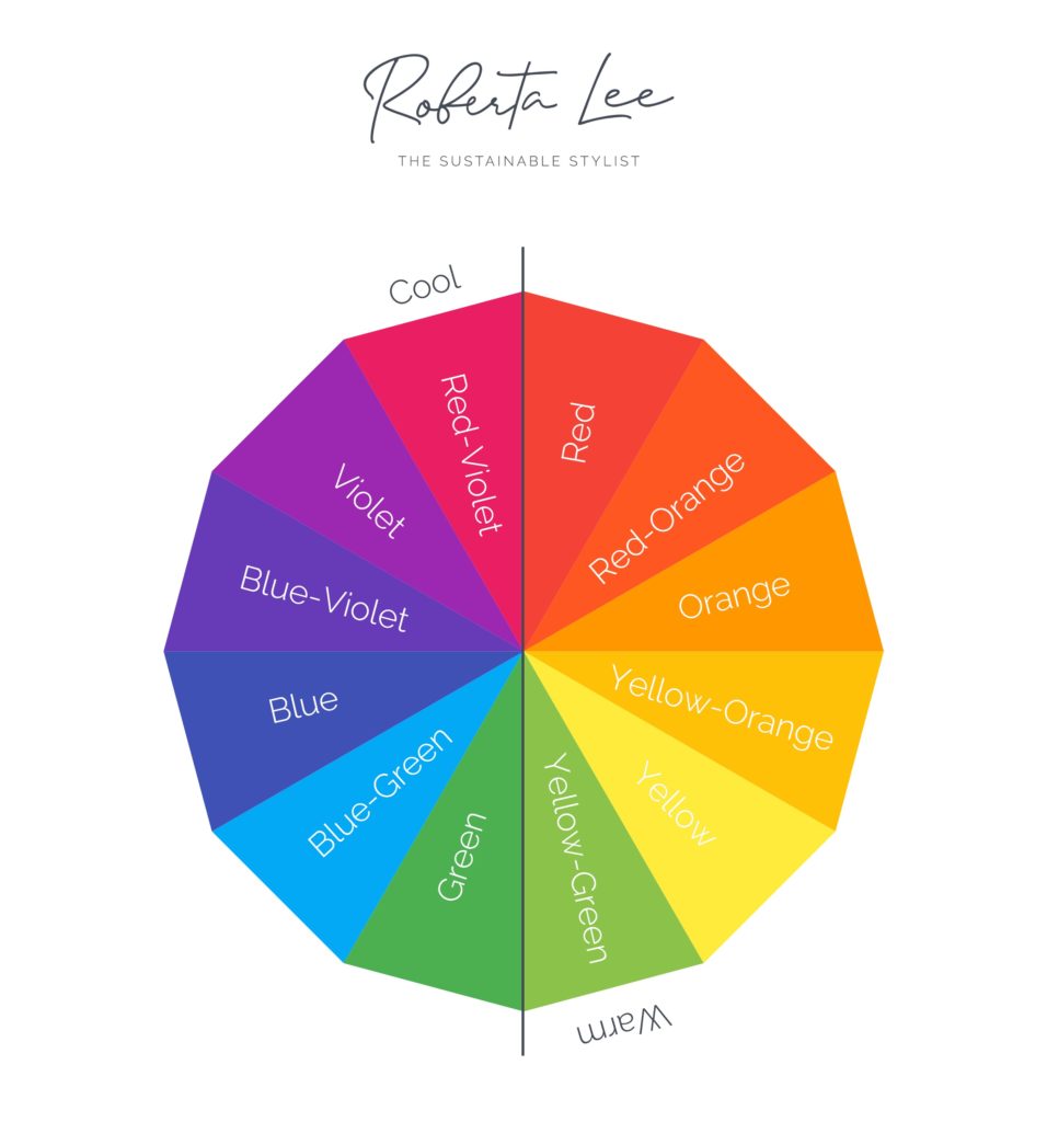 Roberta Style Lee Colour Wheel with Cool and Warm Colours 