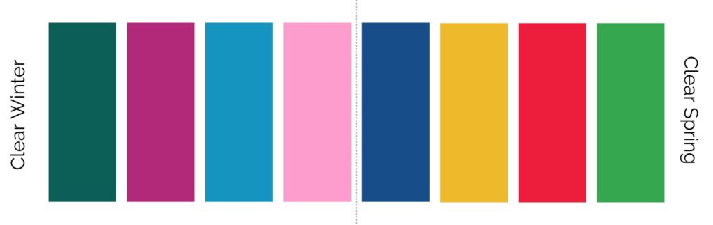 12 seasons in colour analysis: Clear  colour palette 