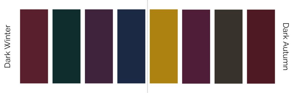 Understanding the 12 seasons in colour analysis: dark  colours