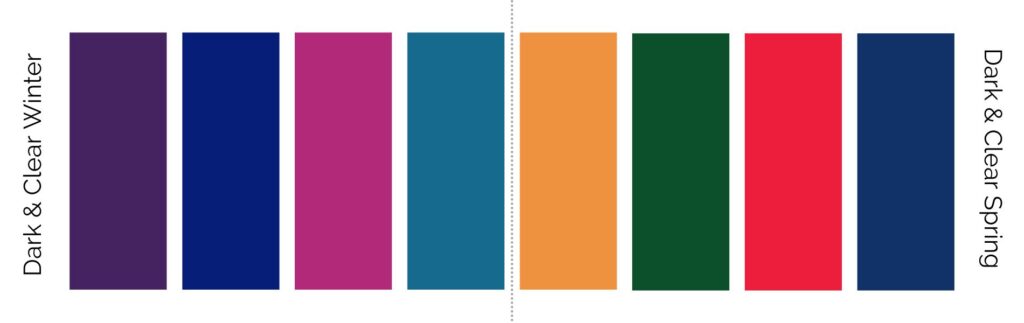 Understanding the 12 seasons in colour analysis: dark & Clear colours 