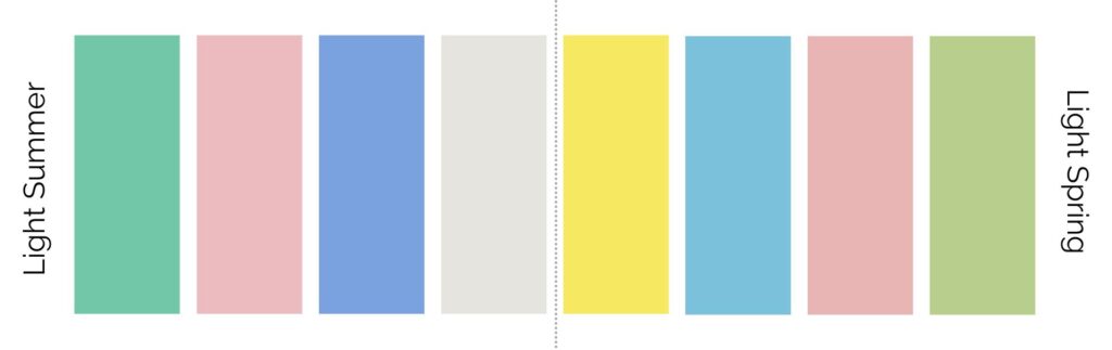 Understanding 12 seasons colours: Light colours