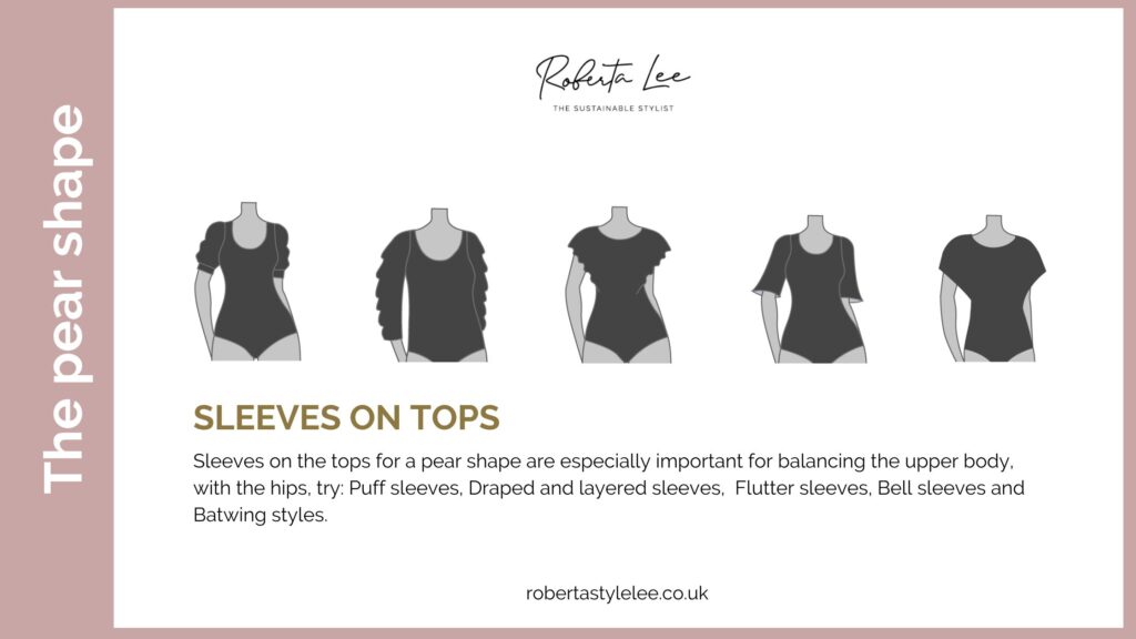 Styles of sleeves on tops and jackets for pear shape / triangle bodies. 