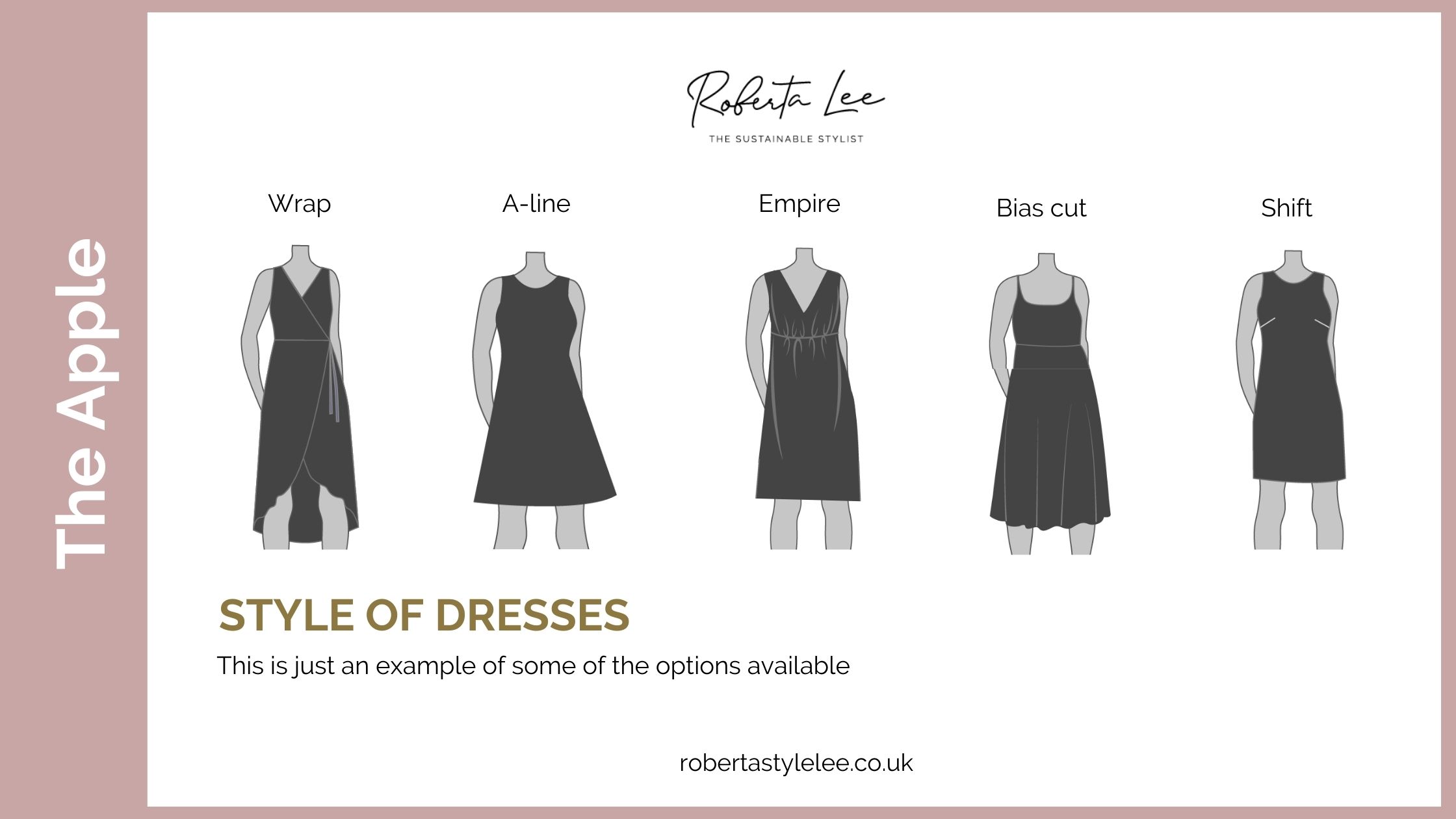 Best style of dresses for a round body shape (apple) (oval)