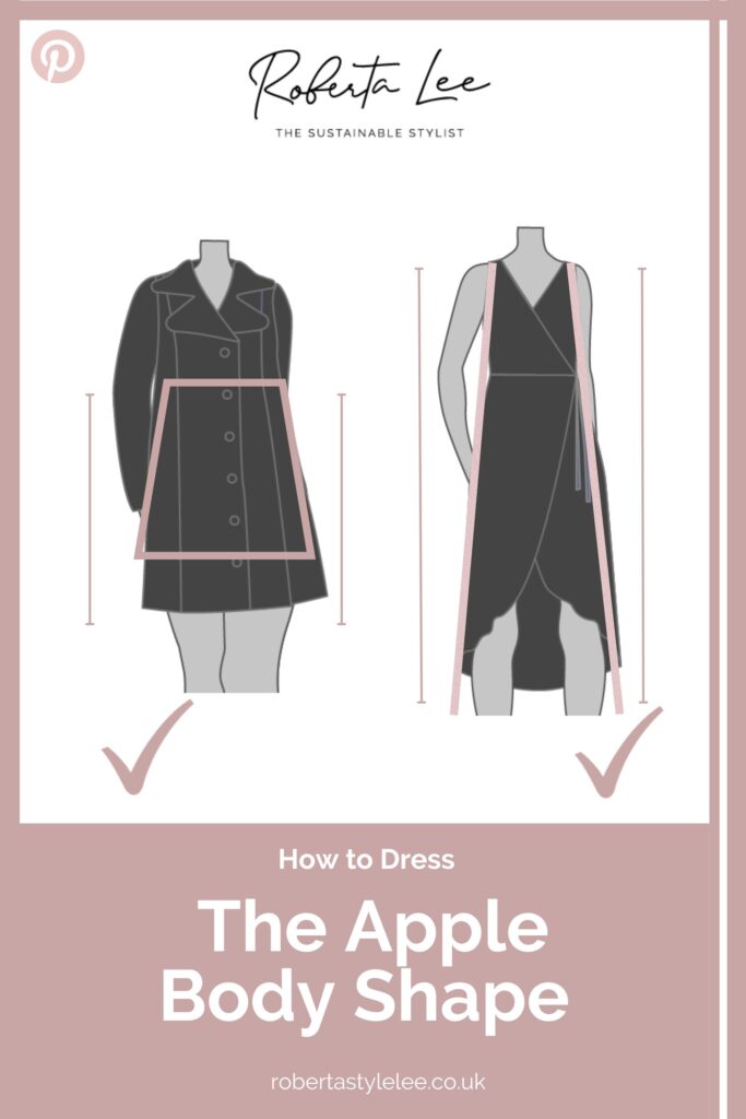 Apple Body Shape guide 